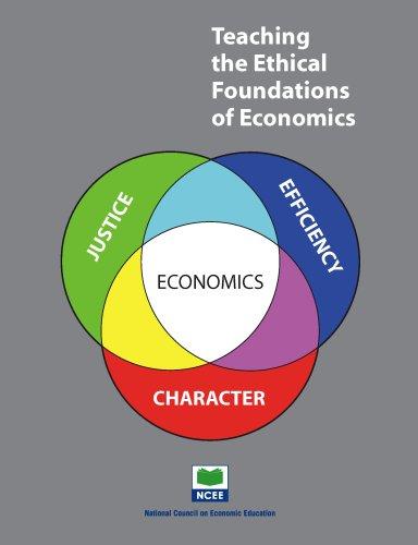 Teaching the ethical foundations of economics