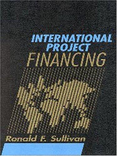 International Project Financing