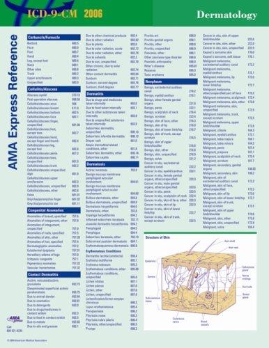ICD- 9- CM 2006 Express Reference Coding Card Pediatrics