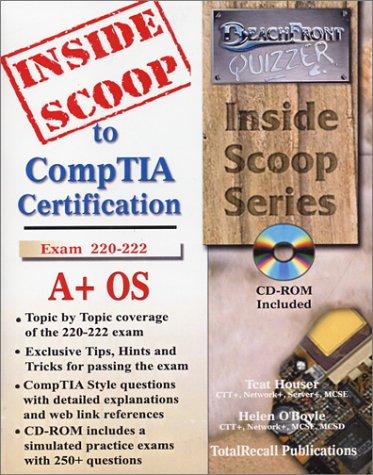 InsideScoop to A+  Operating System Technology Exam 220-222