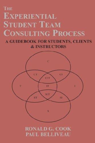 The Experiential Student Team Consulting Process