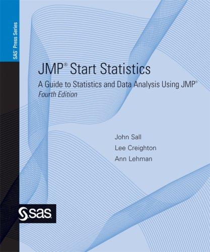 JMP start statistics