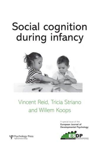Social Cognition During Infancy