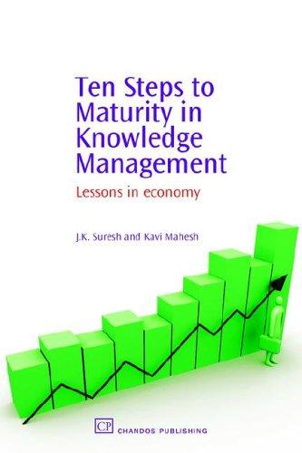 Ten Steps to Maturity in Knowledge Management