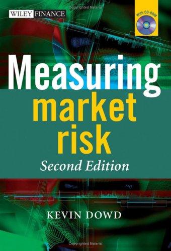 Measuring market risk