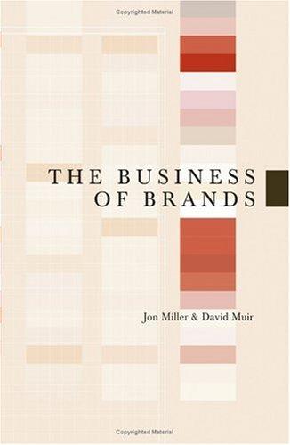 The business of brands