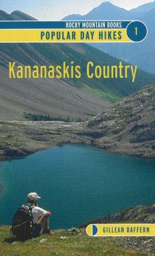 Popular Day Hikes