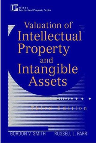 Valuation of intellectual property and intangible assets