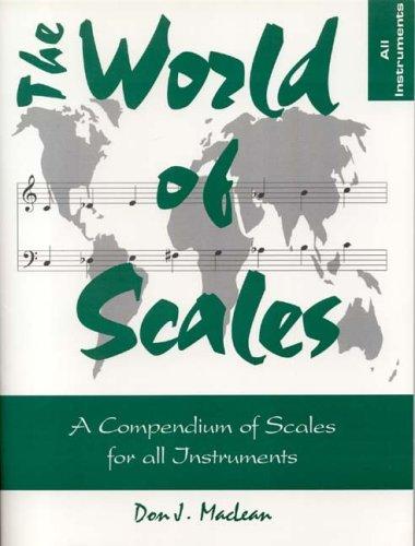 World of Scales Improviser Superset for All Instruments