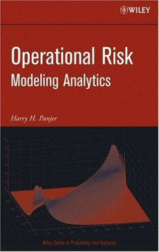 Operational Risk