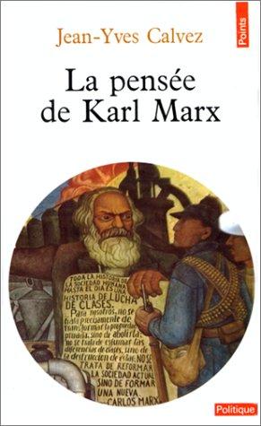 La pensée de Karl Marx