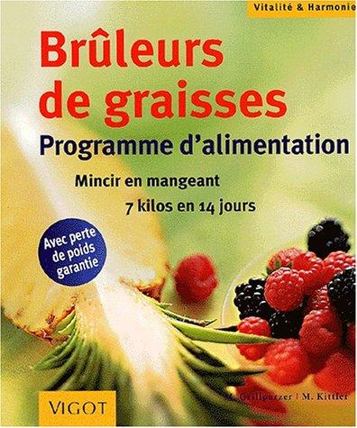 Brûleurs de graisse