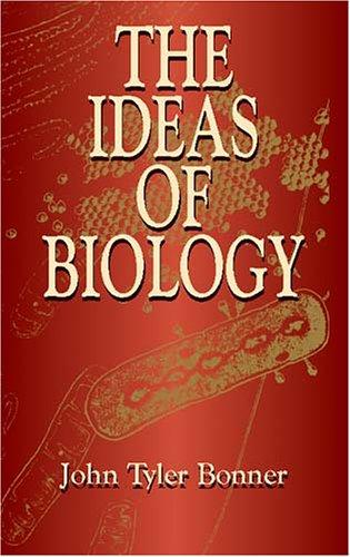 The ideas of biology