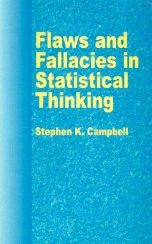 Flaws and fallacies in statistical thinking