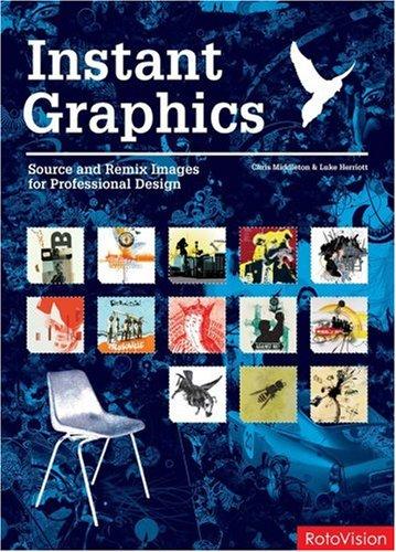 Instant graphics