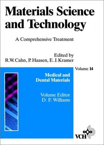 Medical and Dental Materials