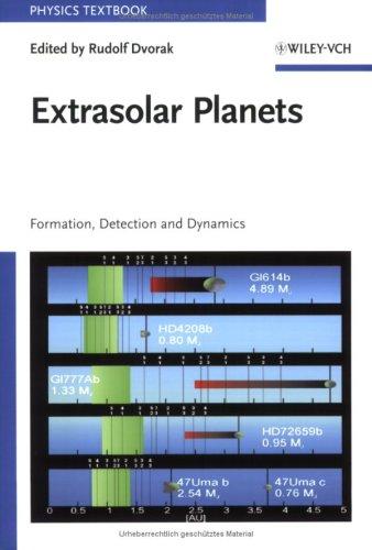 Extrasolar Planets