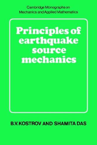 Principles of Earthquake Source Mechanics