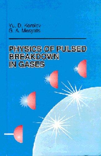 Physics of Pulsed Breakdown in Gases