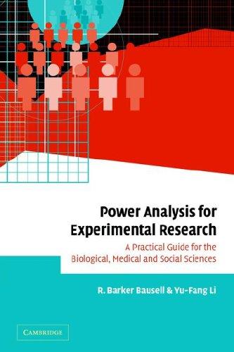 Power analysis for experimental research