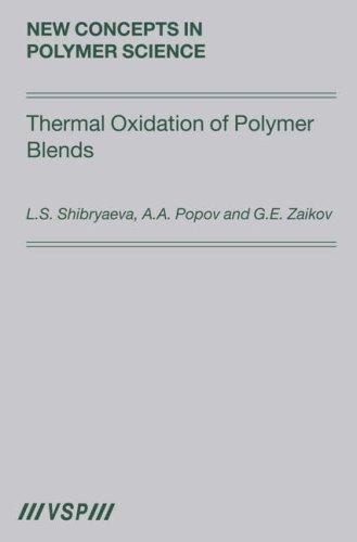 Thermal oxidation of polymer blends
