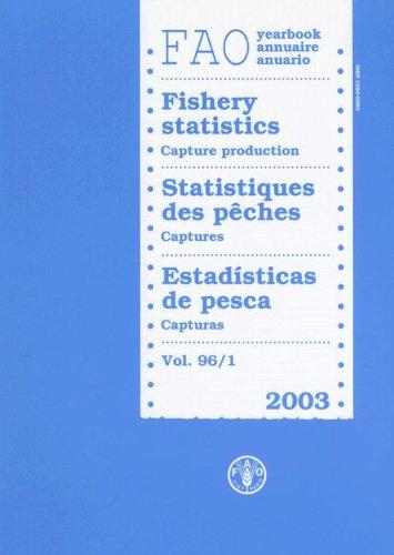 Fishery statistics