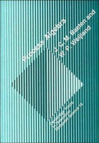 Process algebra