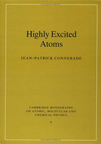 Highly excited atoms