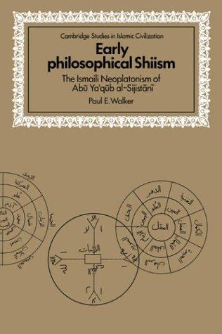 Early philosophical Shiism