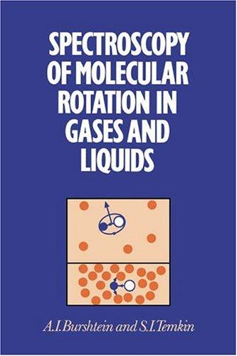 Spectroscopy of molecular rotation in gases and liquids
