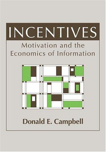 Incentives