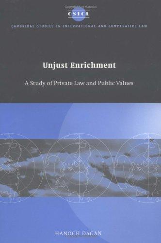Unjust Enrichment