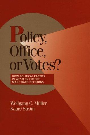 Policy, office, or votes?