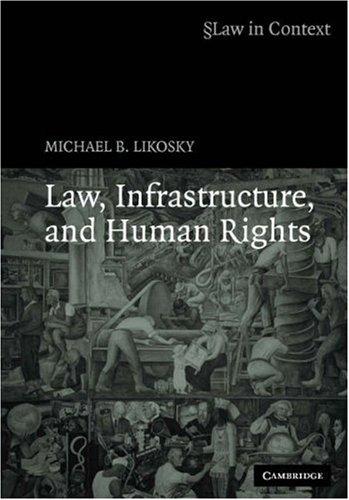 Law, Infrastructure and Human Rights (Law in Context)