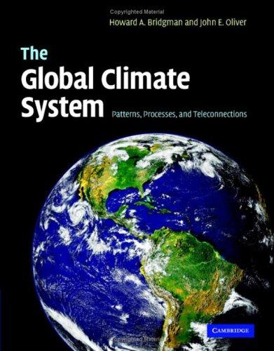 The global climate system