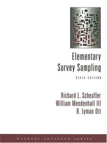 Elementary survey sampling
