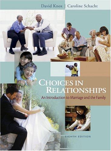 Choices In Relationships