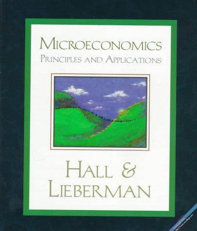 Microeconomics
