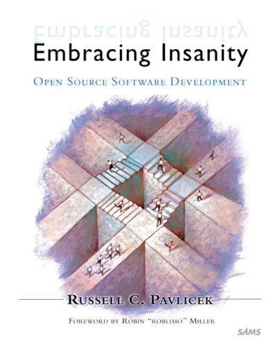 Embracing Insanity