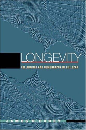 Longevity