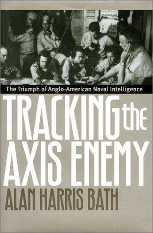 Tracking the axis enemy