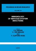 Immunology of nervous system infections