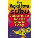 The Magical Power of Suru