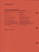 Handbuch der gefährlichen Güter. Transport- und Gefahrenklassen Neu. Austauschlieferung, Dezember 2004