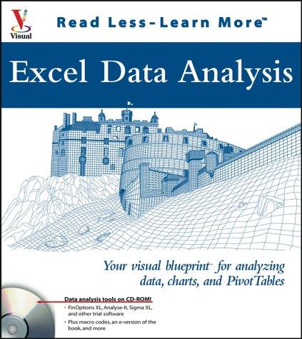 Excel data analysis