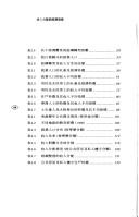 Shou ru fen pei yu jing ji fa zhan (Xianggang jing ji zheng ce cong shu)