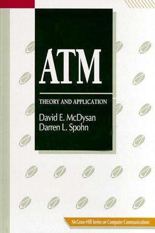 ATM