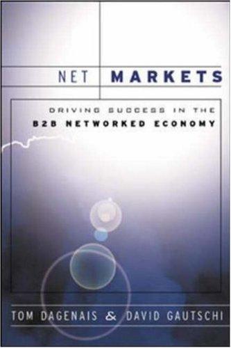 Net markets