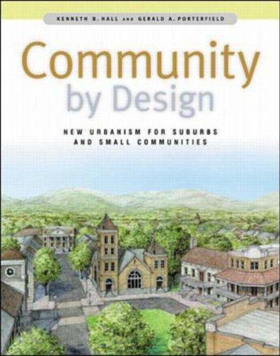 Community by design