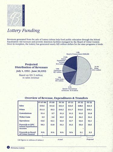 Operating plan